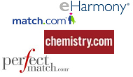 dating service promos