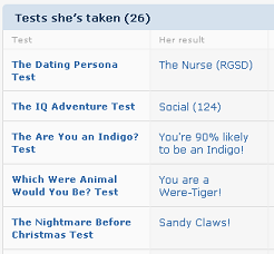 OKCupid Test