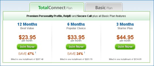 eharmony totalconnect cost eharmony totalconnect cost