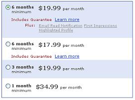 match cost 2014