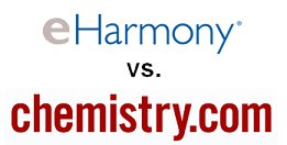 eharmony vs chemistry