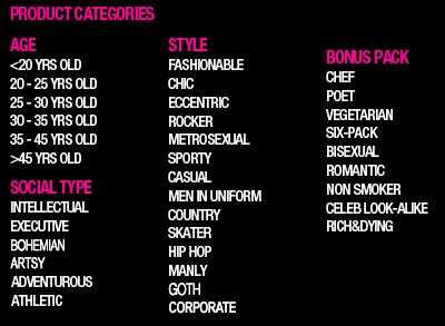 adopt a guy categories