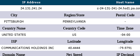 ip_results